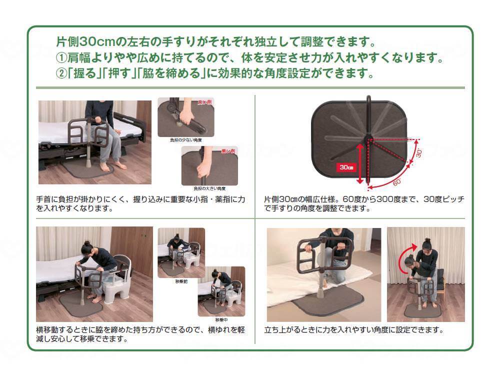 ツインディ説明