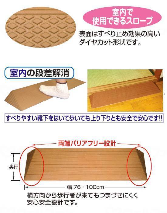 ダイヤスロープ説明