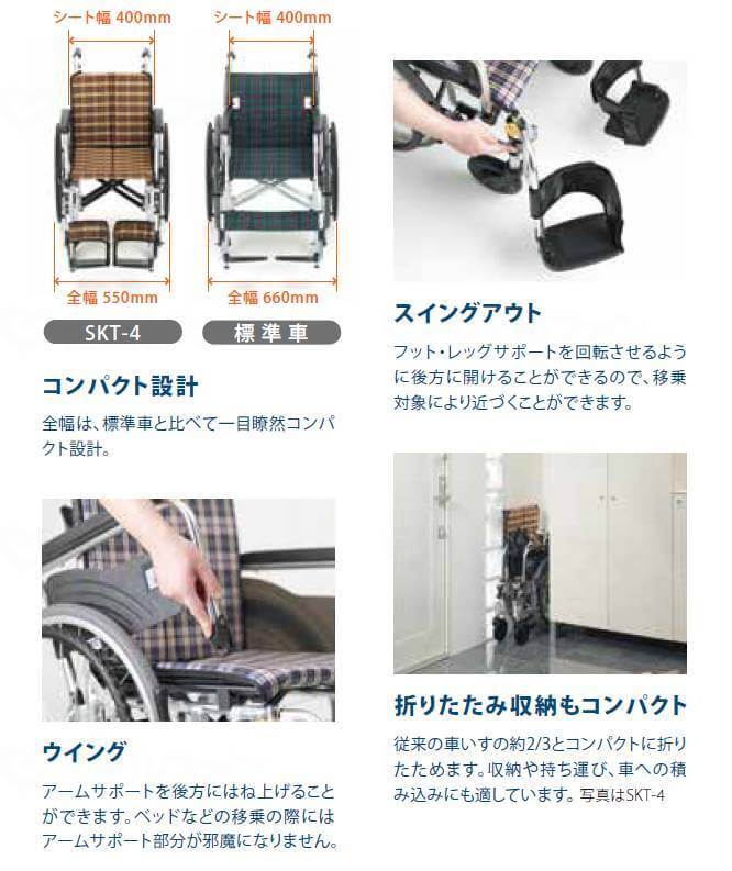 コンパクト車いす(スキット4)説明