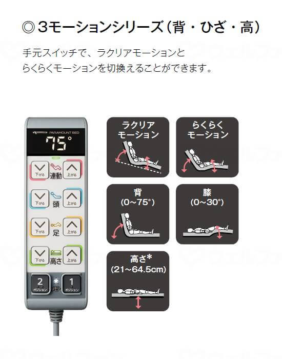 楽匠Z　3モーション