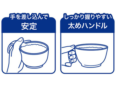 持ちやすい茶碗説説明