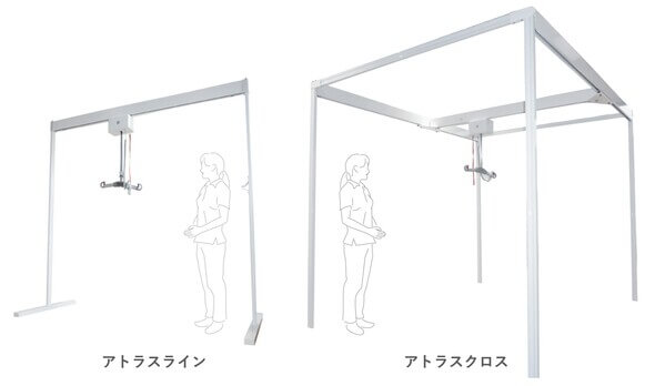 600アトラスライン・アトラスクロス