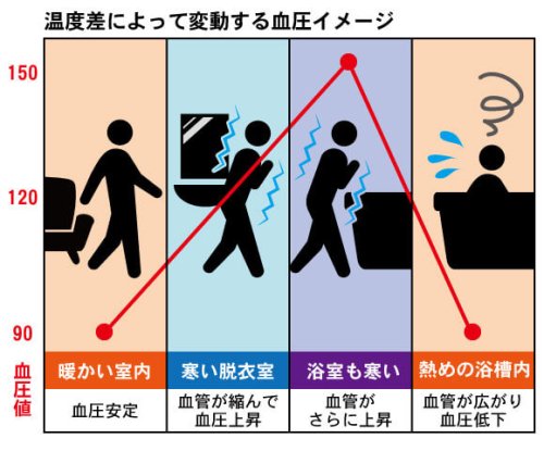 heatshock1_修正